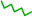 zigzag